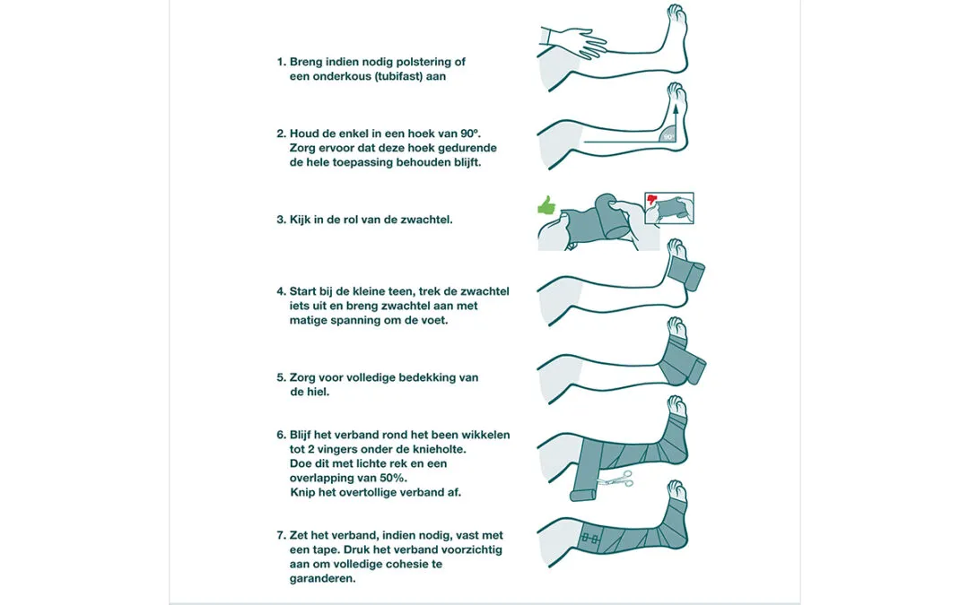 Opmaak en illustreren gebruiksaanwijzing