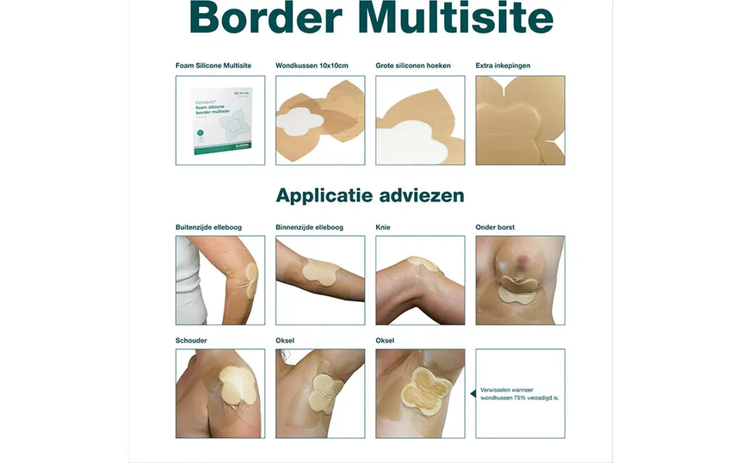 Opmaak en fotografie gebruiksaanwijzing